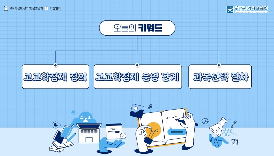 고등학교 교육과정 안내 동영상 1편(고교학점제 소개)