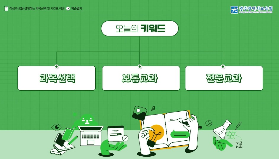 고등학교 교육과정 안내 동영상 3편 (고등학교 과목 선택 및 시간표 작성)