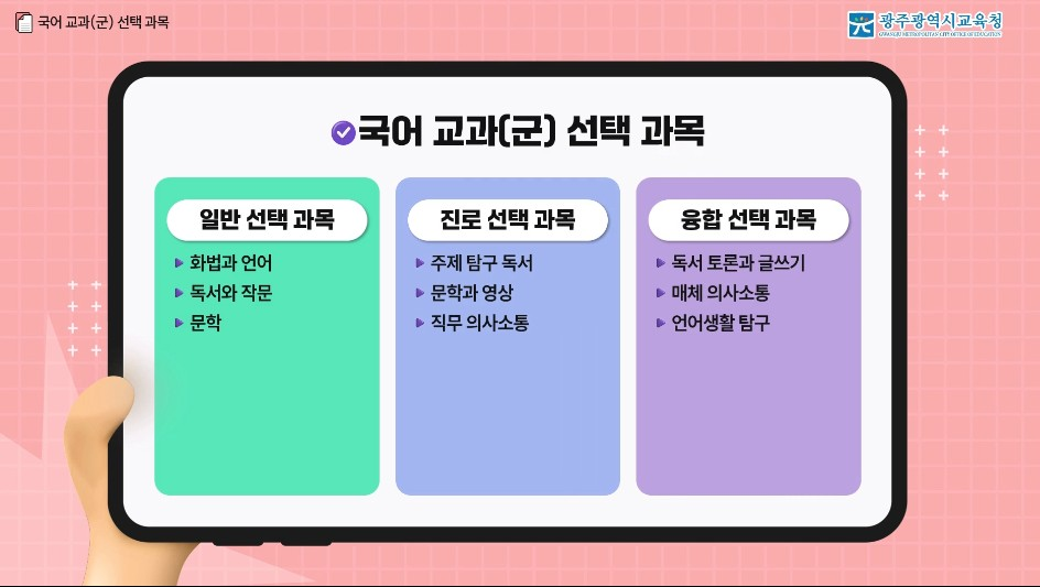 2022 개정 교육과정 고등학교 선택과목(국어) 안내 동영상