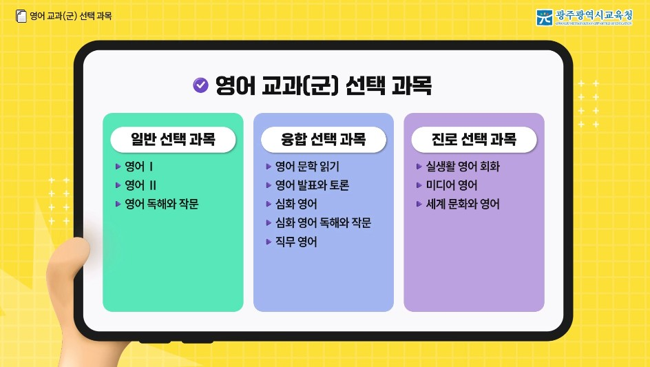 2022 개정 교육과정 고등학교 선택과목(영어) 안내 동영상