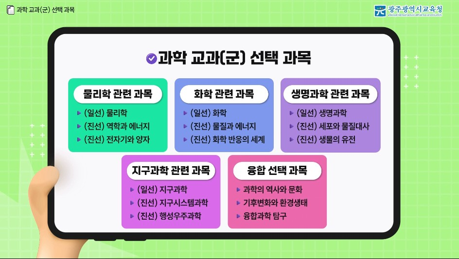2022 개정 교육과정 고등학교 선택과목(과학) 안내 동영상
